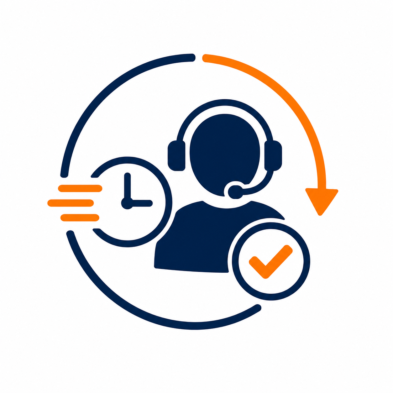 Fast Response Times